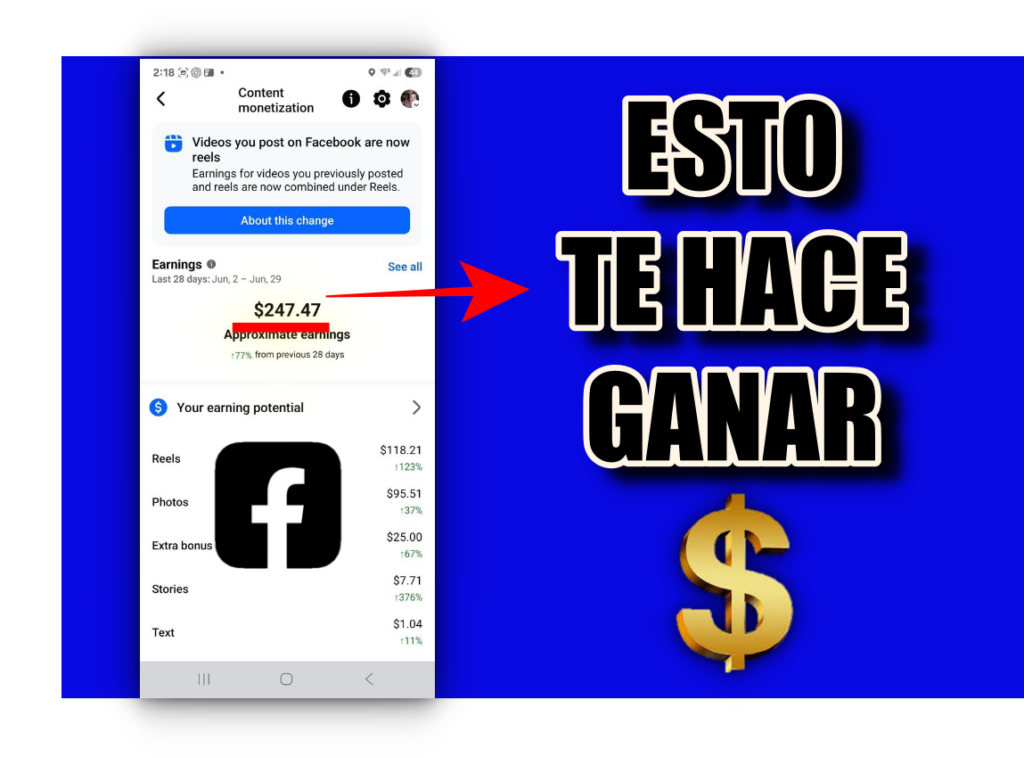 La clave para ganar dinero en Facebook