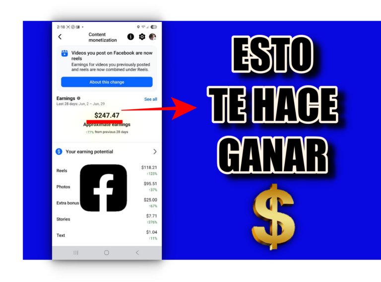La clave para ganar dinero en Facebook